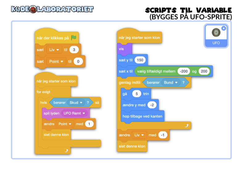 Scripts til variable